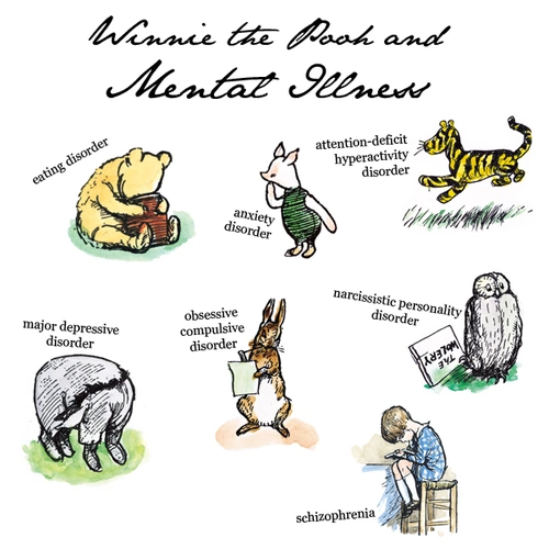 Winnie the Pooh & Mental Health – ABM Health Services